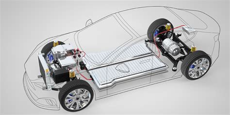 Electric drive .
